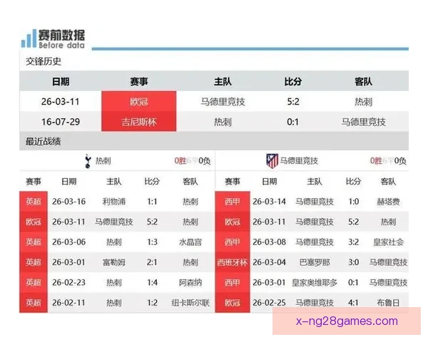 康诺·加拉格尔注册成功 将代表热刺征战对马竞欧战比赛 康诺·加拉格尔注册成功 将代表热刺征战对马竞欧战比赛