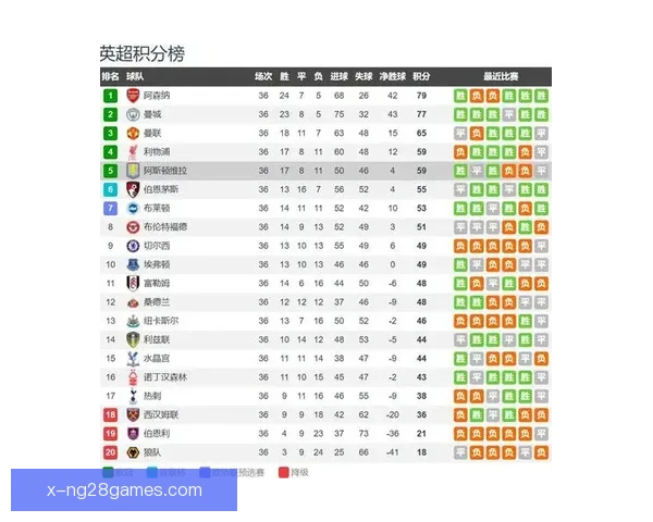 从关键进球到战术支点解析奥斯梅恩决定性表现价值及其对球队胜负走向的深远影响 从关键进球到战术支点解析奥斯梅恩决定性表现价值及其对球队胜负走向的深远影响