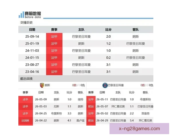 法甲焦点战背后积分榜震荡解析与争冠格局新走向赛季中段力量对比变化